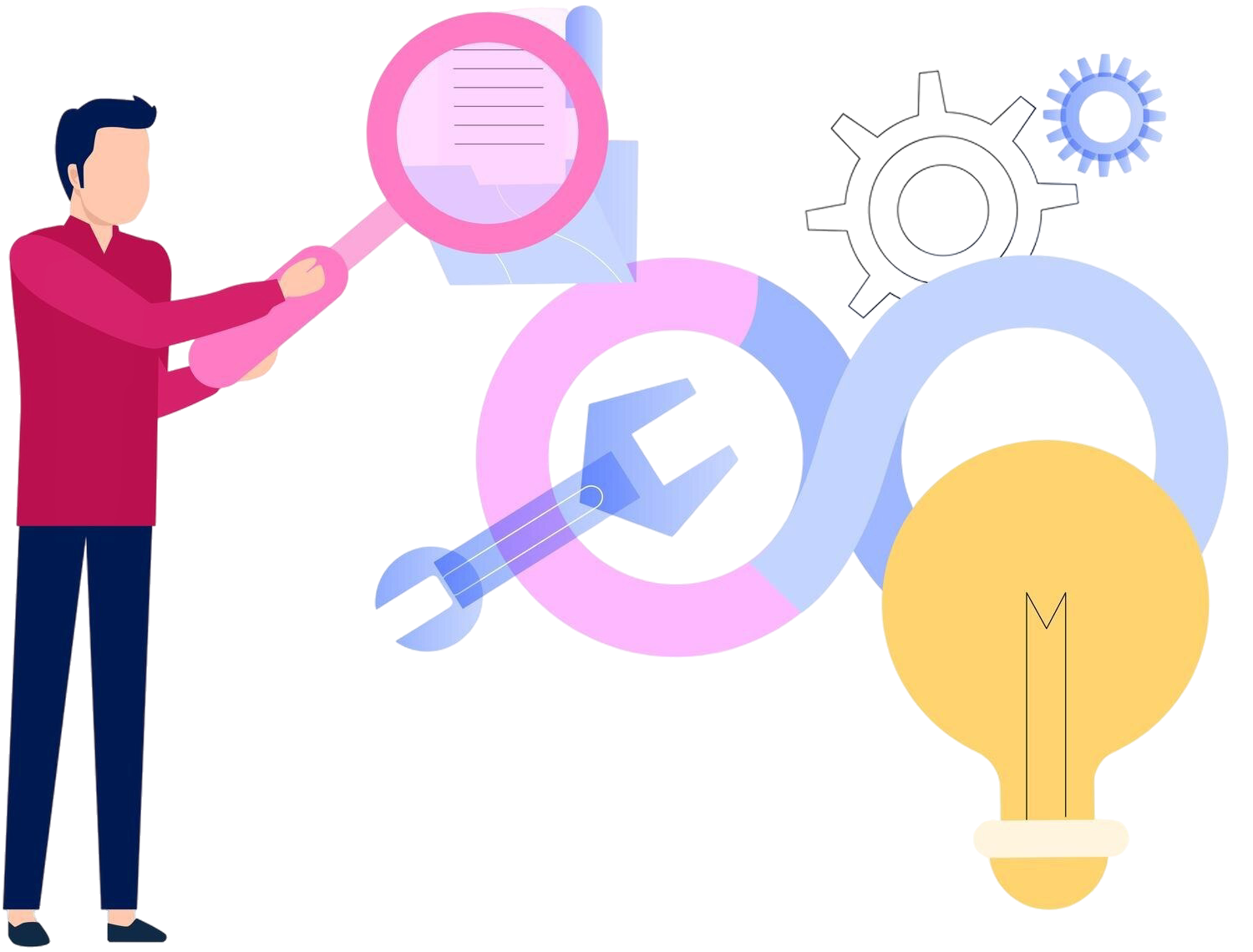 Réflexion et analyse pour représenter l’approche personnalisée